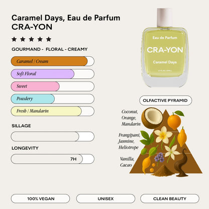 Caramel Days, Eau de Parfum - Travel Size