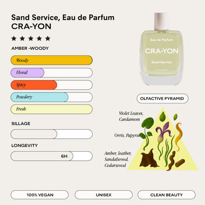 Sand Service, Eau de Parfum - Travel Size