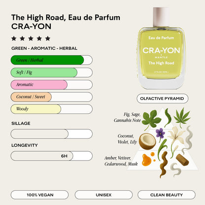 The High Road, Eau de Parfum